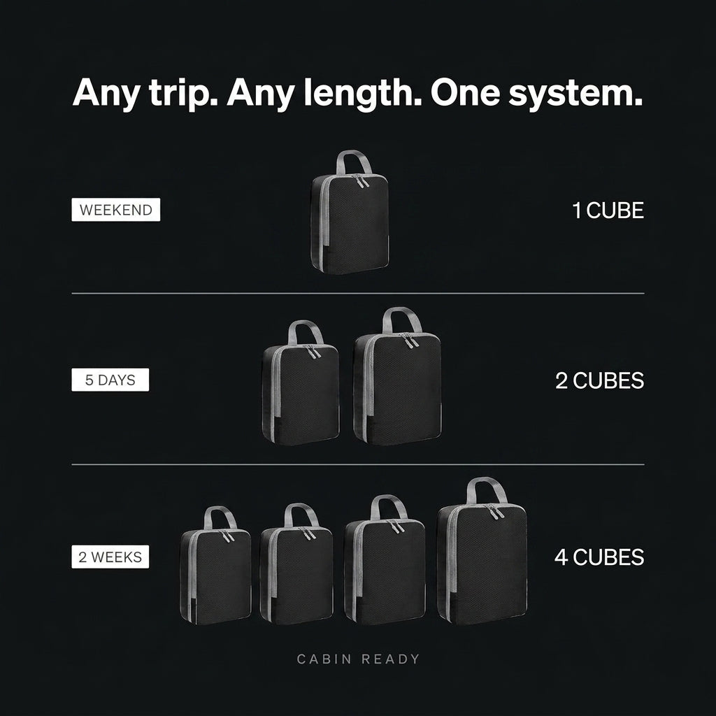 Cabin Ready Compression Bags